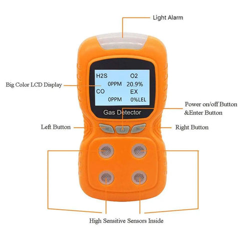 Orange Four In One Portable Gas Detector With Clip Go To Gear Rechargeable Handheld Gas Monitor Meter Tester And Analyzer
