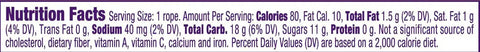 Nutrition facts label for Banana Flavor Rope Candy Chewy Taffy Ropes 0.81 Oz Each Pack Of 24 Shareable Snackable Fruity Treats