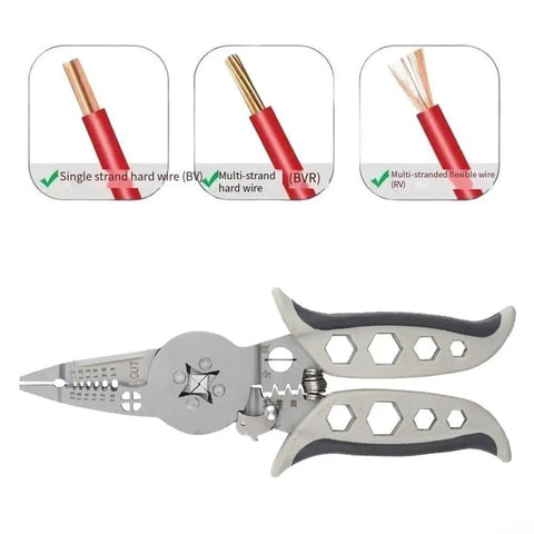 Professional Grade Electrical Wire Stripper And Crimping Pliers Combo Tool showing cutting blades for single and multi-strand wire.
