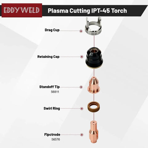 Diagram of 23Pc Plasma Electrode And Nozzle Kit For IPT-45 45A Plasma Torch with labeled parts including swirl ring, retaining cap.