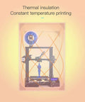 Upgraded 3D Printer Enclosure With LED Lighting And Temperature Control For Ender 3 V2 shown with thermal insulation and constant temperature printing