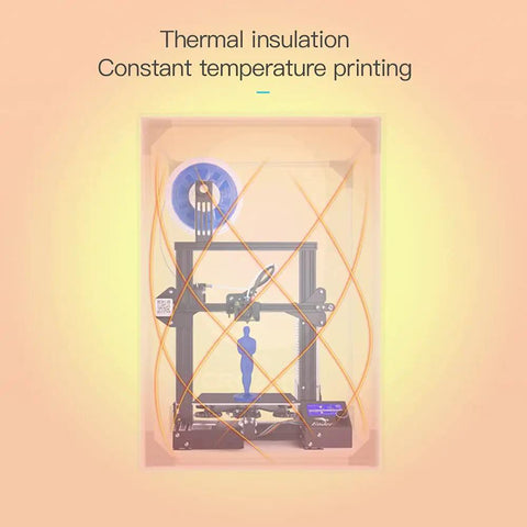 Upgraded 3D Printer Enclosure With LED Lighting And Temperature Control For Ender 3 V2 shown with thermal insulation and constant temperature printing