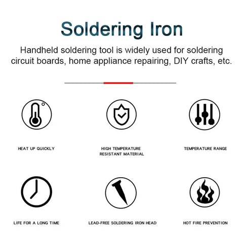 Diagram showing features of 60W Handheld Soldering Iron With Automatic Tin Feeding Soldering Gun for DIY Electronics and Home Repair
