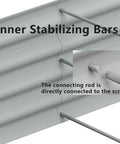 Inner stabilizing bars of Galvanized Raised Garden Bed 8x2x2 Feet For Outdoor Vegetable Garden, showing rods and screws.