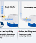 Comparison of water flow with bent pipe fitting and no bent pipe fitting on 12V Submersible Bilge Pump With Built In Float Switch Auto On Off For Efficient Bilge Water Removal One And One Eighth Inch Outlet Ideal For Boats And Yachts Reliable Durable Marine Pump