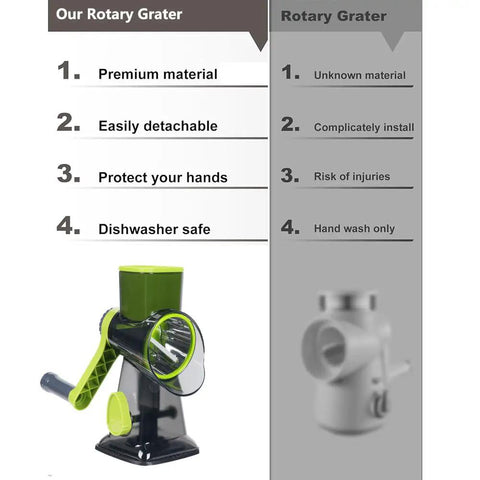 Ultimate Hand Crank Cheese Grater With Three Interchangeable Stainless Steel Drums For Cheese, Vegetables, And Fruits, Stable Suction Base For Easy Rotary Operation, Green Kitchen Must Have Chef Kiss
