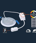 Diagram of 4 Inch Canless Ultra Thin Recessed LED Wafer Lights Starter Kit, 4 pack, showing 5 color temperatures selection