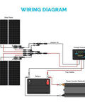 Wiring diagram for All In One 400W 12V RV Solar Kit With Four 100W Monocrystalline Panels and Adventurer 30A LCD PWM Controller