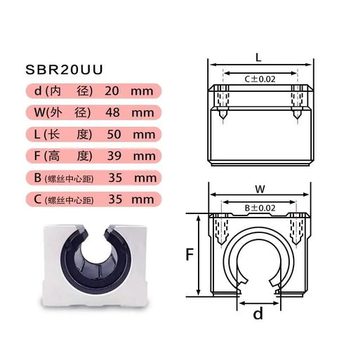 Heavy Duty Linear Motion Ball Bearing Slide Block Bushing Runs Slick With Zero Slack For Industrial Automation and Machine Shop Builds, SBR20UU dimensions and design.