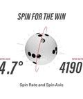 Golf ball showing spin axis and rate, part of Launch Monitor Golf Simulator And Swing Trainer With Shot Tracker For Home And Driving Range.