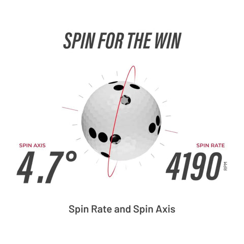 Golf ball showing spin axis and rate, part of Launch Monitor Golf Simulator And Swing Trainer With Shot Tracker For Home And Driving Range.