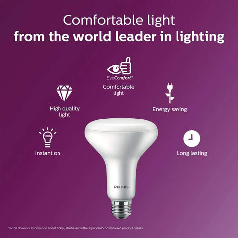 Non Dimmable BR30 LED Bulbs 12 Pack With EyeComfort Flicker Free 650 Lumens 5000K Daylight 7.2W Equal 65W E26 Base Indoor Lighting Energy Efficient Mercury Free Long Lasting displayed on a purple background highlighting comfortable light and energy efficiency features.
