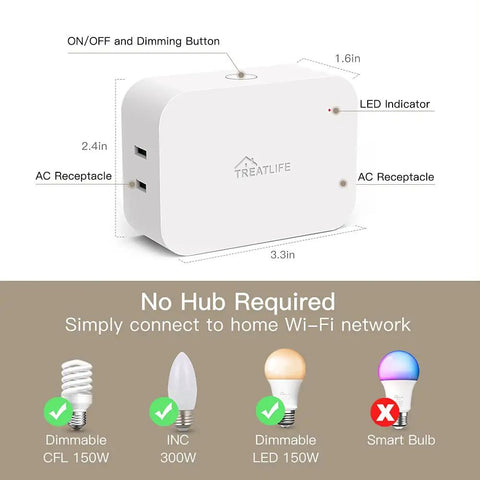 Smart Dimmer Plug For Dimmable Lamps And Lights, 300W Max, Dual Outlets, diagram showing dimensions and compatibility with bulbs