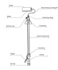 Self Priming Paint Roller With 1.6 Meter Extension Pole Removable Wool Core For Smooth As Butter Wall Coating Zero Drip Pressure Fed Setup components diagram