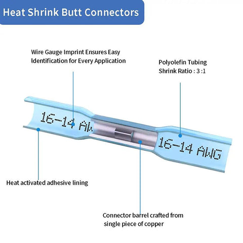 Diagram showing Blue Heat Shrink Butt Connectors 200 Pcs For 16 To 14 AWG Wire Waterproof Electrical Crimp Terminal Splices details.
