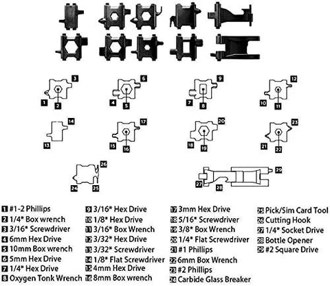Diagram of 29 tool functions on All In One Multitool Bracelet For Men With Pry Tool And Bottle Opener, 29 In 1 Stainless Steel Wristband.
