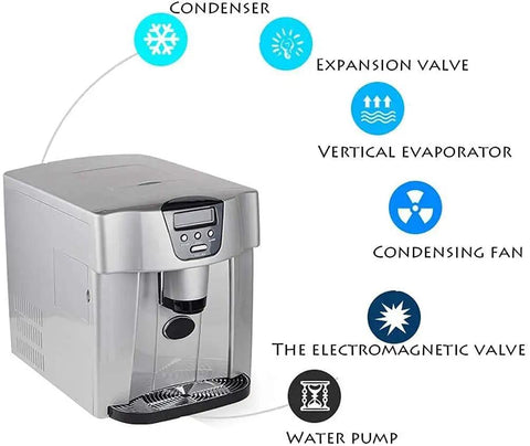 Countertop Ice Maker Machine With One Button Operation And Rapid Fast Ice Production Portable Kitchen Appliance showing internal components design.