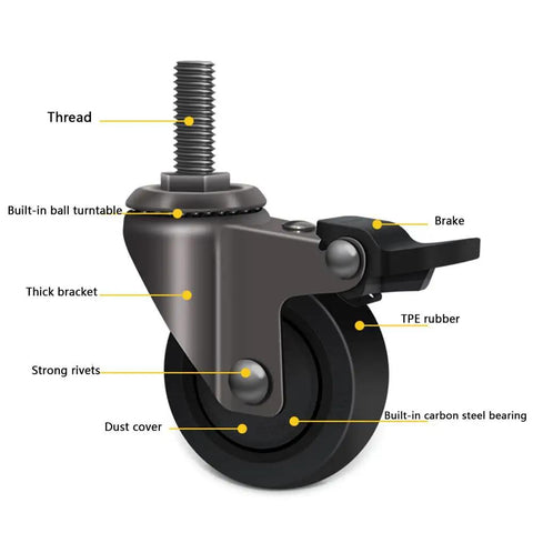 Heavy Duty Silent Rubber Swivel Casters Rock Solid Build 360 Degree Rotation close-up of features including brake, TPE rubber, and thread.
