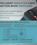 Heavy Duty Cordless Rivet Nut Tool With 26 Volt 5200 Mah Battery For M3 Through M12 Sizes Delivers Beast Mode Pulling Force indicator light operation diagram.