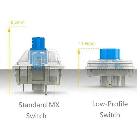 Standard MX Switch vs Low-Profile Switch comparison, Low Profile Blue Mechanical Keyboard Switches 30 Pack For Hot Swap Keyboards Clicky And Tactile Feedback 1.2mm Actuation 3.0mm Travel 50gf Force MX Style Stem Backlit Ready Ideal For Custom Builds And Redragon Boards.