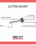 Whisper Quiet Nylon Garage Door Roller Kit With Precision 13 Ball Bearing On 4 Inch Stem And 2 Inch Wheel, 10 Pack No Brainer Replacements for Easy Swap, Lubrication Groove for Smooth, Low Noise Operation, Rated for 55,000 Door Cycles On 110 Lb Doors, with detailed labels.