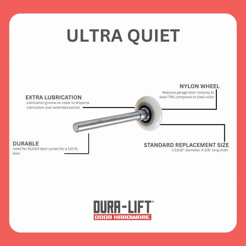 Whisper Quiet Nylon Garage Door Roller Kit With Precision 13 Ball Bearing On 4 Inch Stem And 2 Inch Wheel, 10 Pack No Brainer Replacements for Easy Swap, Lubrication Groove for Smooth, Low Noise Operation, Rated for 55,000 Door Cycles On 110 Lb Doors, with detailed labels.