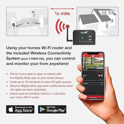 Diagram showing MMS100 Wireless Connectivity System Black for gate control with smartphone, WiFi setup illustration.
