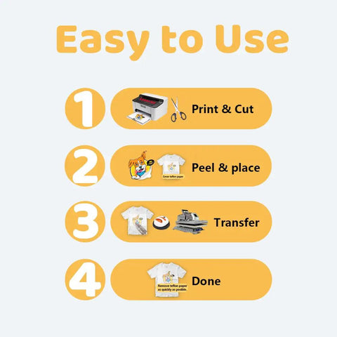 Laser Printer Heat Transfer Paper For Light Fabrics, 20 Sheets 8.5x11, Easy to use 4-step process instructions for T-Shirt transfers