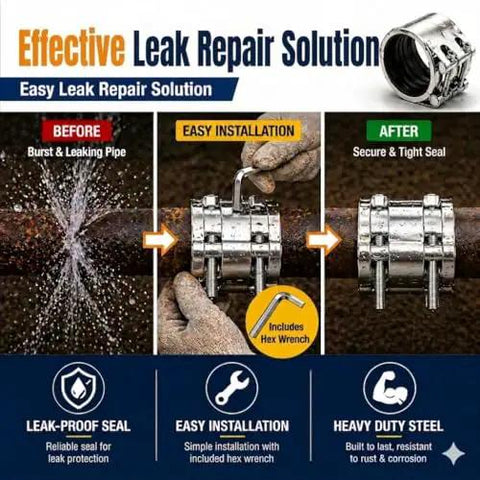 Rock Solid Heavy Duty Three Inch Pipe Repair Clamp And 304 Stainless Steel Leak Sealer For Burst Water Pipes Metal And Pvc Split Lines Straight Up No Drip Fix Patch installation guide showing before and after results.