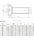 Technical diagram showing dimensions of Top Shelf 304 Stainless Steel Slotted Cheese Head Machine Screws 50 Pack Metric M1.6 To M3.