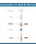 10 Pack 9 8211 Plasma Tips And 10 Pack 9 8215 Plasma Electrodes For Cutmaster 52 Torch 80A Nozzle diagram showing consumables