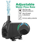Submersible Water Pump Ultra Quiet 660 GPH 2500 L Per Hour 45W Fountain Pump With Overheating Protection, shown with labels