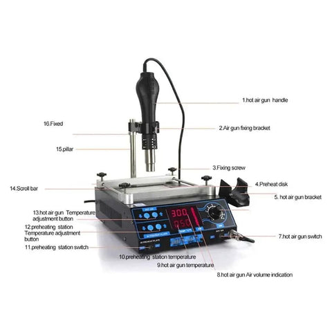 Dual Function Hot Air And Preheating Station For PCB Repair, 1150W Desoldering System showing controls and components