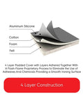 Cross-section diagram of Ironing Board Cover 14 X 44 Inch With Pro Grip Pad And 3 Fastener Straps And Pull Bungee, Heavy Duty 4 Layer Padding With Scorch And Stain Resistant, Heat Reflective AlumiTek Pro Top Coat, Board Cover Only, Made In Italy, showing aluminum, cotton, foam, felt layers.