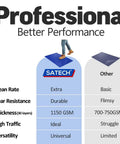 Comparison chart highlighting SATECH vs Other professional mats performance for Keep The Floors Spotless With Heavy Duty Tacky Mats 24 By 36 Inches White Adhesive Roll Out Sheets.