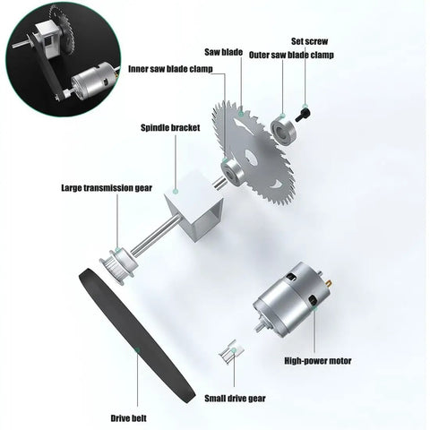 Detailed breakdown of Top Shelf Mini Table Saw And Heavy Duty Portable Craft Station, showing motor, gears, and blade components.