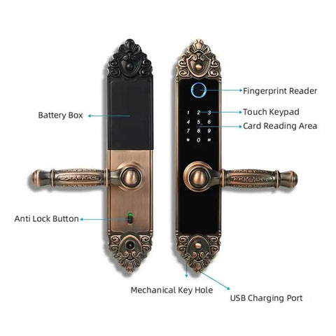 Knocks Out Burglary Hassle Smart Door Lock With Touchscreen Fingerprint Scanner Rfid Card And Numeric Code Entry super quick install features detailed view