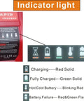 Indicator lights on Two Bay 18V Lithium Battery Charger with red and green battery status display