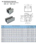 Open Linear Motion Bearing Slide Kit 4 Pack SBR10UU SBR12UU SBR16UU SBR20UU SBR25UU 12mm Linear Sliders for CNC Router specifications