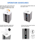 Operation guidelines for Portable 2 In 1 Hydrogen Inhaler And Water Generator with cream finish and nasal cannulas