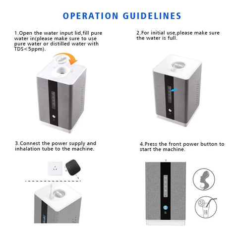 Operation guidelines for Portable 2 In 1 Hydrogen Inhaler And Water Generator with cream finish and nasal cannulas