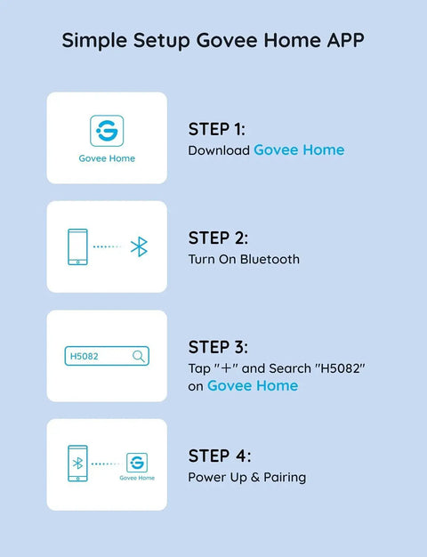 Setup steps for Dual Smart Plug 4 Pack With WiFi Bluetooth Outlet, 15A, Works With Alexa And Google Assistant via Govee Home app