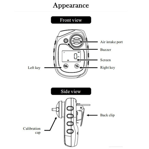 Front and side views of ATO Ammonia Gas Monitor NH3 detector schematic, showing air intake port, buzzer, display, calibration cap, and back clip.