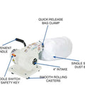 1 HP Light Duty Dust Collector From Polar Bear Series with 4" intake, quick-release bag clamp, and smooth rolling casters