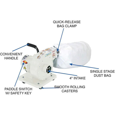 1 HP Light Duty Dust Collector From Polar Bear Series with 4" intake, quick-release bag clamp, and smooth rolling casters