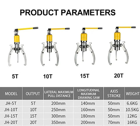 Heavy Duty Hydraulic Wheel Bearing Puller Kit 10 Ton Separator Tool 2 Jaw Or 3 Jaw Hub Remover, yellow alloy steel, 10T model