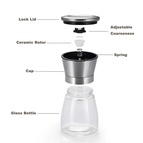 Manual Salt And Pepper Grinder For Pro Chefs With Adjustable Coarseness Ceramic Blades Stainless Cap Refillable Glass Body 6 Oz Keeps Spices Fresh And Flavorful For Everyday Home Cooking