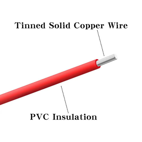 Cross-section view showing 18 Gauge PVC 1007 Solid Hook Up Wire Red And Black Pair 20 Ft Each 18 AWG Tinned Copper PVC Insulated Wire