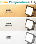 55W LED Flood Light With Dusk To Dawn Photocell 3 color temperatures 3000K 4000K 5000K