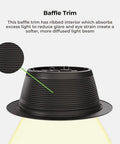 6 Inch Stepped Black Baffle Trim With 7.25 Inch Plastic Ring showcasing ribbed interior and non-reflective finish